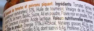 Lista de ingredientes del producto Tapenade Di Pomodoro E Peperoncino Saclà 190 g e