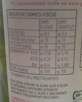 Lista de ingredientes del producto Huile olive vierge carapelli 1l