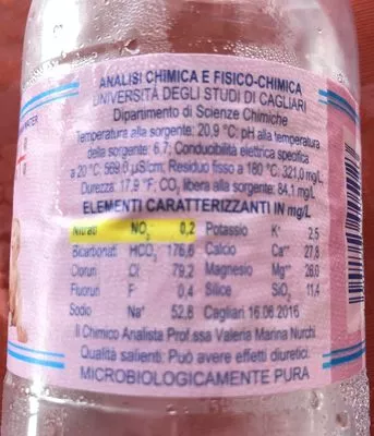 Lista de ingredientes del producto Eau minerale naturelle S. Georgio 0.5 l