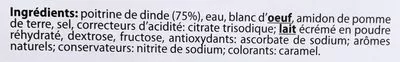 Lista de ingredientes del producto Blanc de dinde au four Sans marque, Agricola Italiane Alimentare 120 g