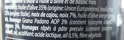 Lista de ingredientes del producto Pesto alla genovese Antico Casale 140 g