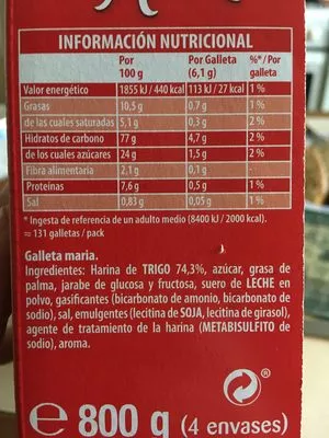 Lista de ingredientes del producto La buena maría Fontaneda 