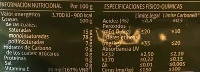 Lista de ingredientes del producto Carbonell Virgen Extra Garrafa Carbonell 