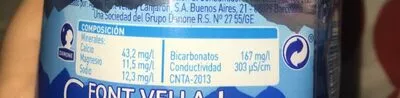 Lista de ingredientes del producto Agua Font Vella Font Vella 