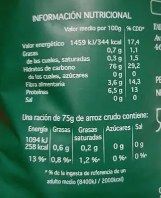 Lista de ingredientes del producto La Fallera Arroz Extra La Fallera 