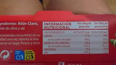 Lista de ingredientes del producto Atún claro aceite de oliva Rianxeira 