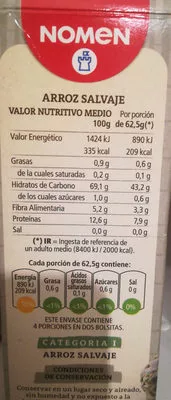 Lista de ingredientes del producto Arroz salvaje caja 250 g Nomen 250g