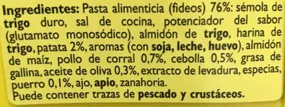 Lista de ingredientes del producto Sopa De Ave Con Fideos Gallina Blanca 76 g