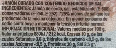 Lista de ingredientes del producto Jamón Curado Lonchas Navidul 50g