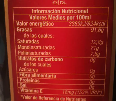 Lista de ingredientes del producto Aceite de oliva virgen extra abaco 750 ml