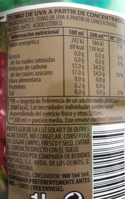 Lista de ingredientes del producto Greip Mosto Tinto Greip 