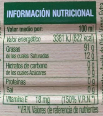 Lista de ingredientes del producto Huile d'olives La Española 