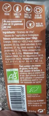 Lista de ingredientes del producto Semillas De Chia Eco Basics  