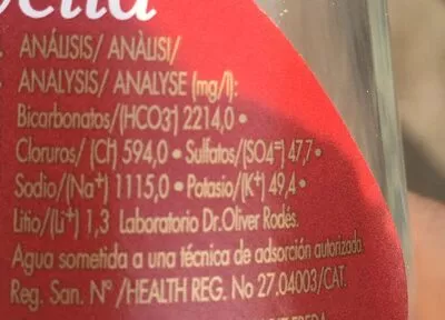 Lista de ingredientes del producto Malavella original con gas  