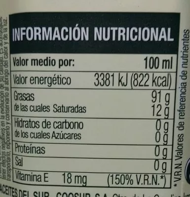 Lista de ingredientes del producto Aceite de oliva virgen extra ecológico Coosur 