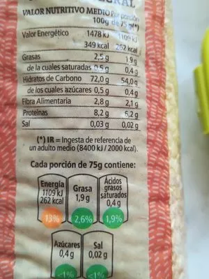 Lista de ingredientes del producto Nomen Arroz Integral Nomen 1 Kg