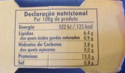 Lista de ingredientes del producto CABO DE PENAS Cabo de penas 