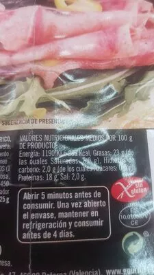 Lista de ingredientes del producto Cabeza de Jabali Iberico  170 g