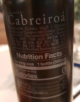 Lista de ingredientes del producto Agua Cabreiroa Magma Mineral Con Gas 0.5L  