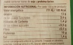 Lista de ingredientes del producto Salchichas de pollo campero Coren 