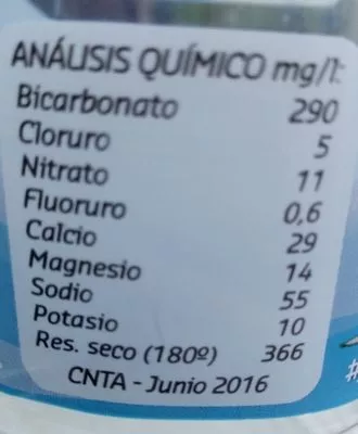 Lista de ingredientes del producto Eau fuentealta 