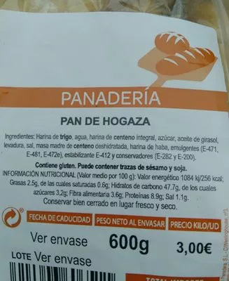 Lista de ingredientes del producto pan de hogaza  