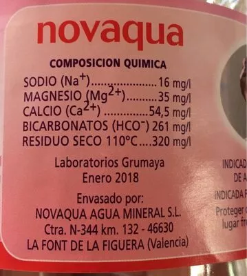 Lista de ingredientes del producto La Serreta novaqua 