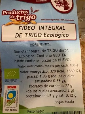 Lista de ingredientes del producto   