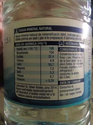 Lista de ingredientes del producto Agua Bonpreu Bonpreu 1,5L