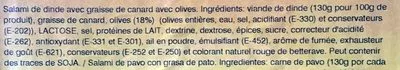 Lista de ingredientes del producto Salami de Dinde aux Olives Zahra 100 g