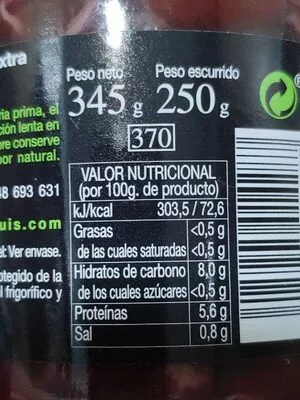 Lista de ingredientes del producto Alubia roja Pedro Luis 345 g