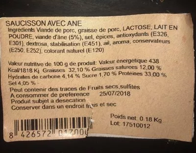 Lista de ingredientes del producto Saucisson avec ane Keesbo 