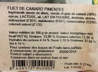 Lista de ingredientes del producto Fuet de canard pimenté Kessbo 