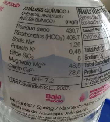 Lista de ingredientes del producto Agua Mineral 1.5LT. Cazorla Sierra Cazorla 