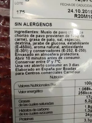 Lista de ingredientes del producto Chorizo de pavo extra Carrefour 