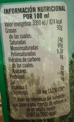 Lista de ingredientes del producto Aceite de orujo Lindoliva La Masia La Masía 1 L