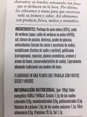 Lista de ingredientes del producto Lonchas frescas artesanas pavo premium Casa Forner 