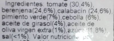 Lista de ingredientes del producto Pisto tradicional Campo Rico 380 g