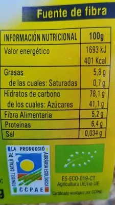 Lista de ingredientes del producto Odinea  