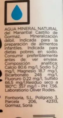 Lista de ingredientes del producto Agua mineral natural Agua enCaja Mejor 