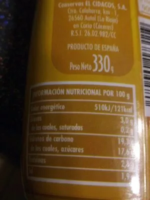 Lista de ingredientes del producto Mostaza dulce Hacendado 