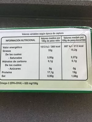 Lista de ingredientes del producto Sardinillas en aceite de oliva Hacendado 2 x 90