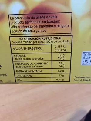 Lista de ingredientes del producto Turron blando Hacendado 250 g