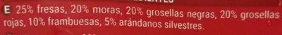 Lista de ingredientes del producto Mix frutos rojos Hacendado 300 g