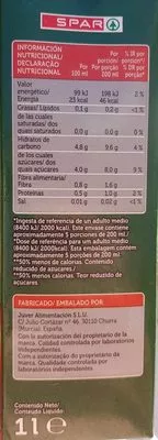 Lista de ingredientes del producto Nectar de Melocoton Spar 