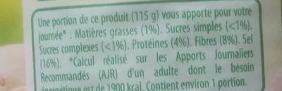 Lista de ingredientes del producto Champignons de Paris 1er choix éminces Dia 