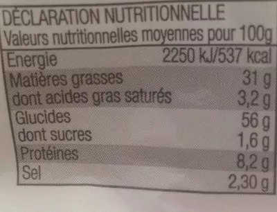 Lista de ingredientes del producto Croûtons Nature Toque Du Chef 