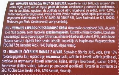 Lista de ingredientes del producto Ribella Humus cu zacuscă Ribella 200 g,