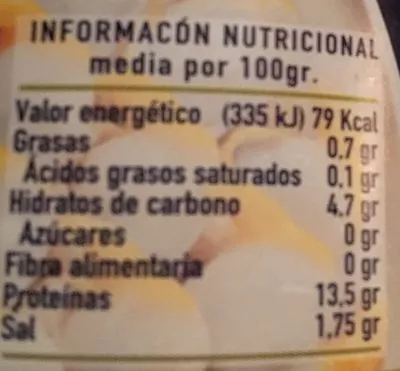 Lista de ingredientes del producto Berberechos al natural Du Nord 