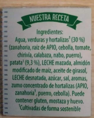 Lista de ingredientes del producto   